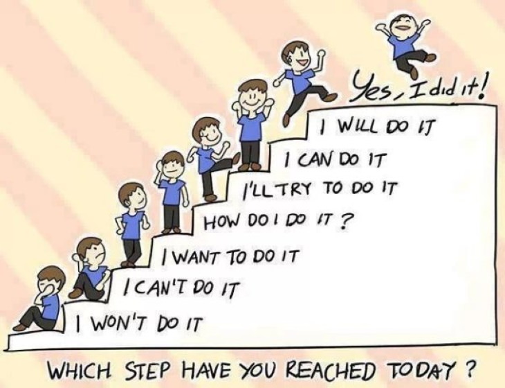 You Can Do It!