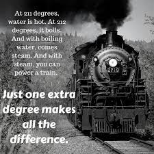 Are You a 212 Degree Christian?